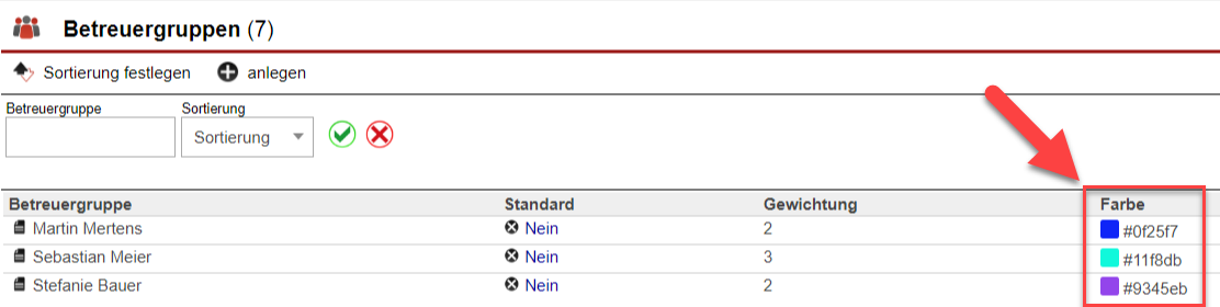 Screenshot Übersicht angelegter Betreuergruppen mit Markierung ihrer zugehörigen Farbkennzeichnung